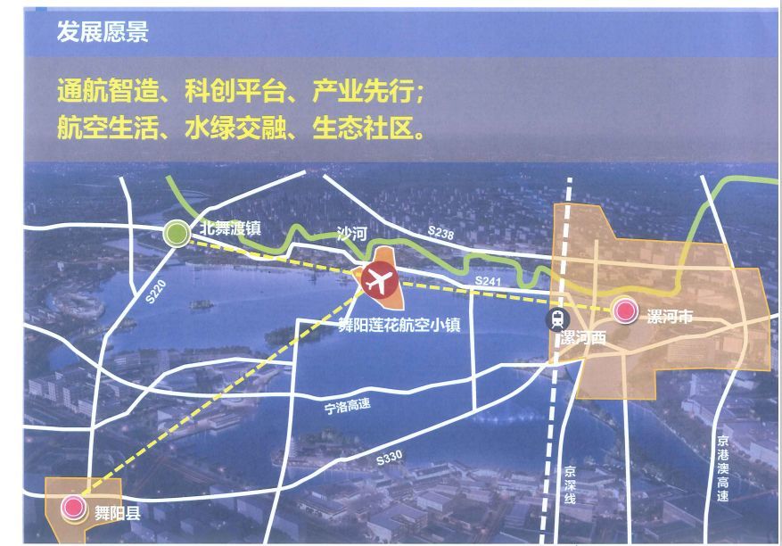漯河航空小镇最新规划!