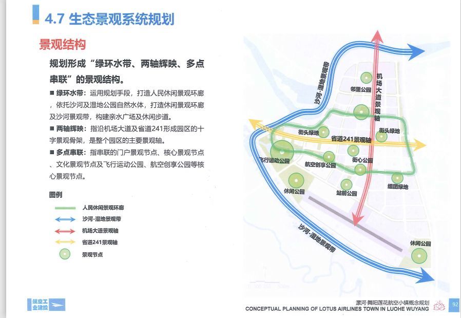 航空小镇,漯河,莲花镇,舞阳县