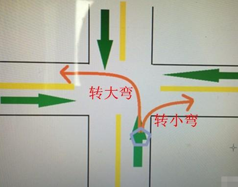 老司机常说"左转拐大弯,右转拐小弯"什么意思?看完算是明白了