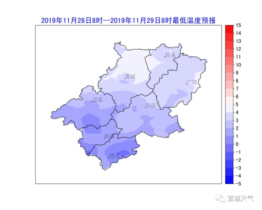 下周宣城天气