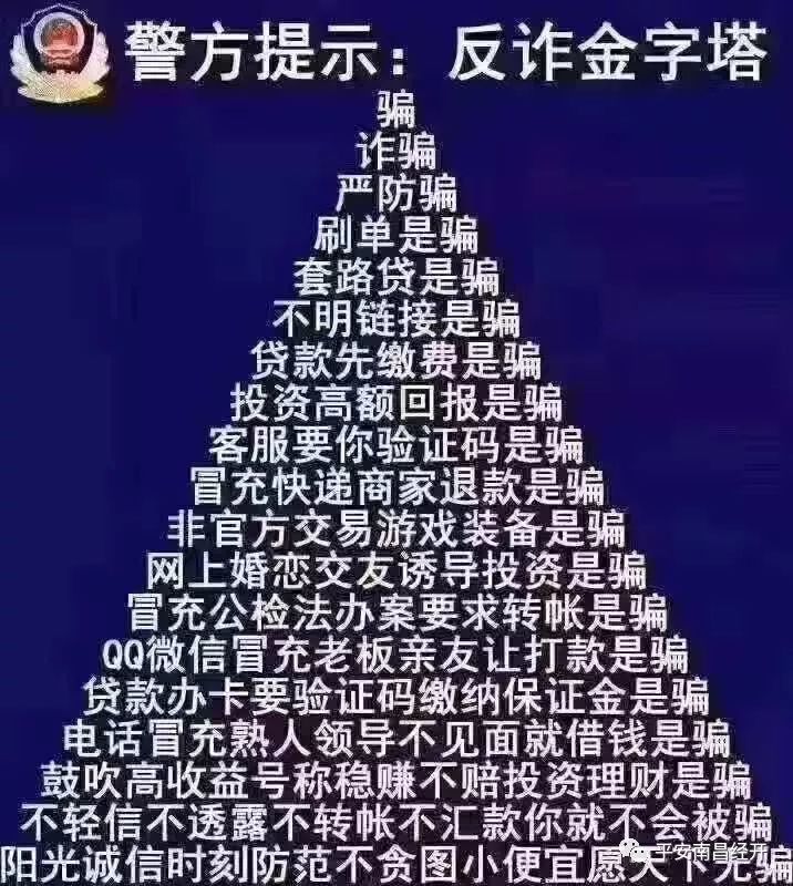 警方提示:反诈金字塔