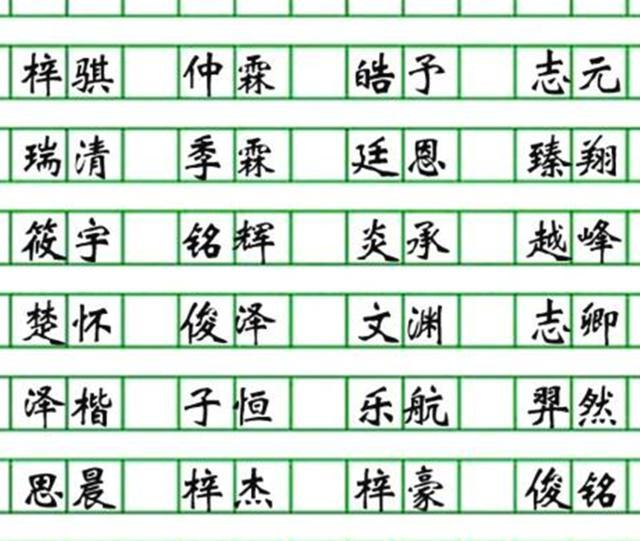 孩子,生僻字,名字,考试,老师