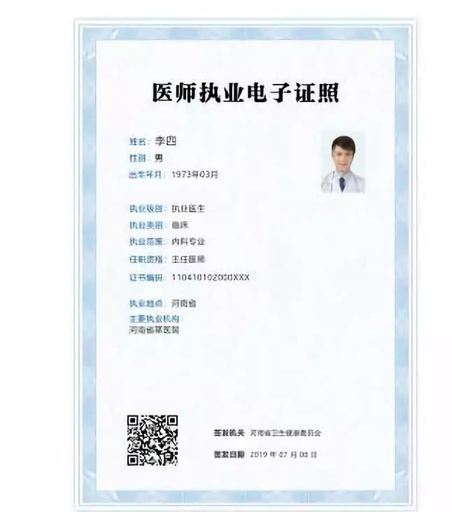 首张医师执业电子证照于河南诞生!医师的电子身份证来啦!