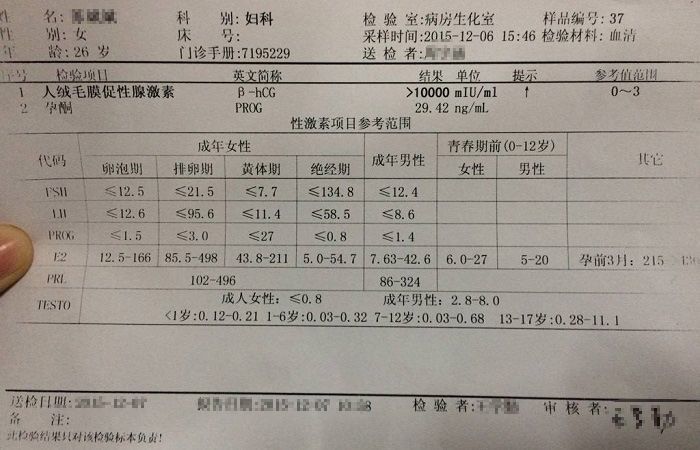 孕早期出现这3种症状,孕妈要赶快就医,很可能是"胎停育"