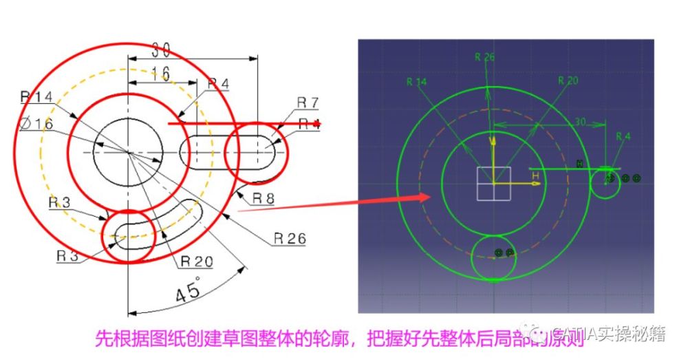 catia草图设计思路讲解