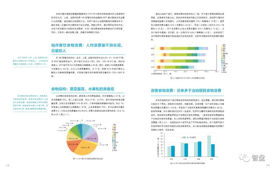 刷脸支付自助称重数字化解决方案