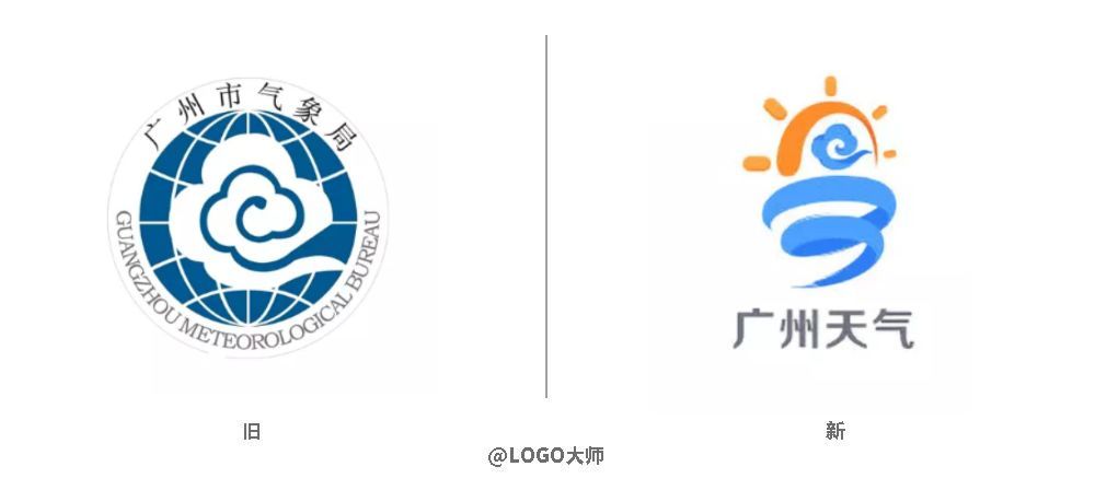 以及地球经线圈的设计 新的logo 延续了广东省气象中心的标志图形