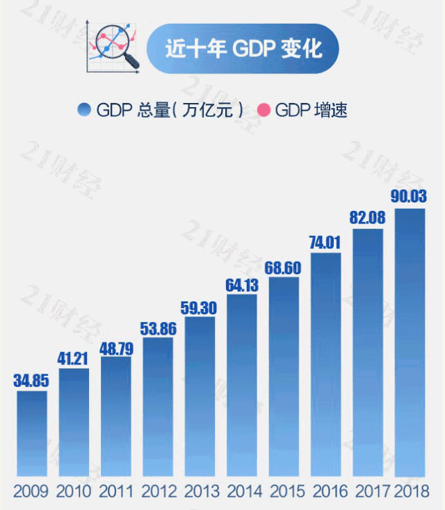 为什么现在年轻人对工作没动力,对生活没希望,对未来很迷茫?