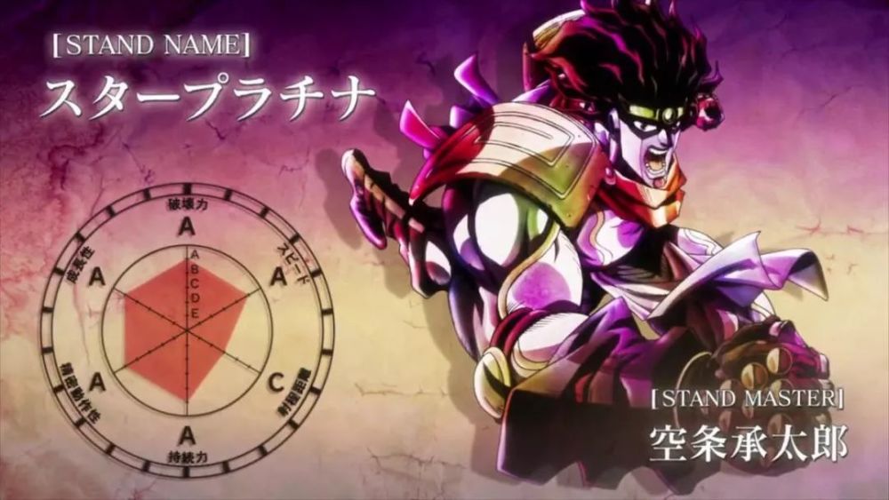 jojo之星辰斗士:塔罗牌替身之争,谁的替身才是最没用的