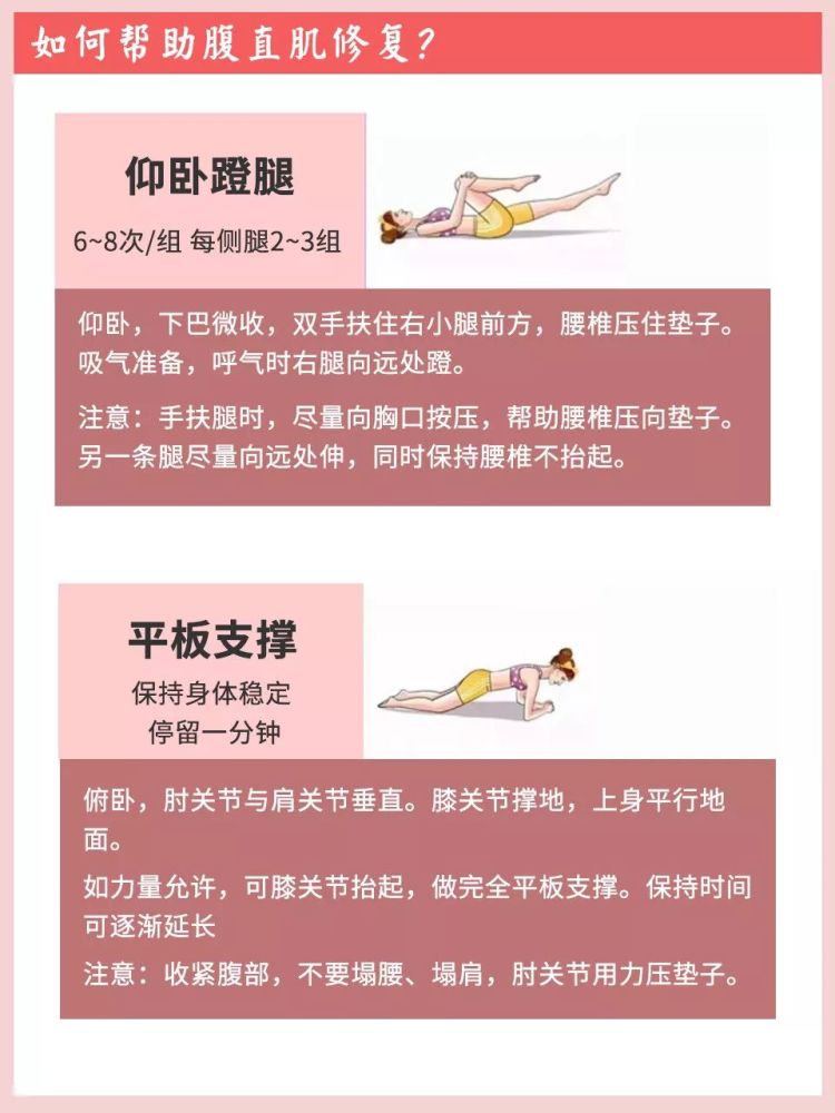 产后修复攻略,最有效的腹直肌修复图解操!