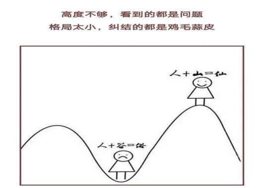 3,目光短,格局小