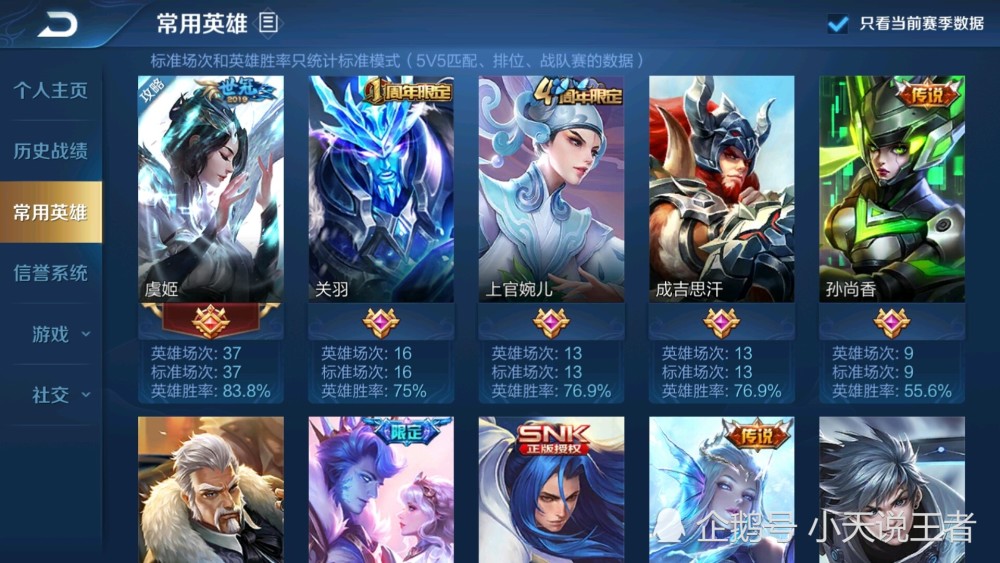 虞姬要不要出黑切?看过女玩家国服虞姬出装就明白了,胜率高度达84%