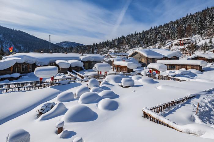 东北下雪了,今年你会来"雪乡"吗?我准备好了