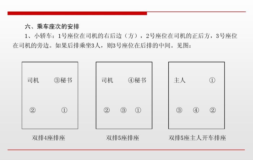 乘车座次安排