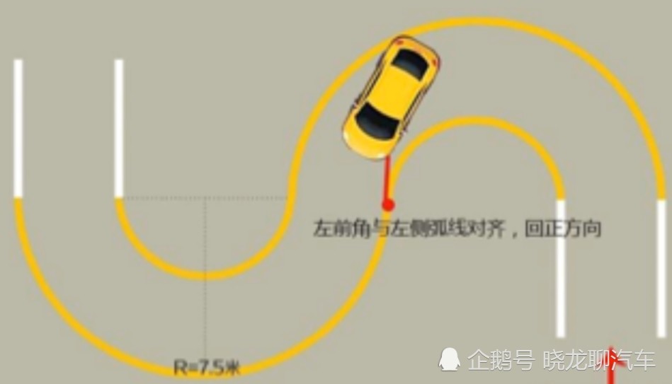 曲线行驶挂科真不值,老司机:读懂了这些方法,分分钟通关!