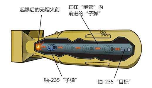 天天快报