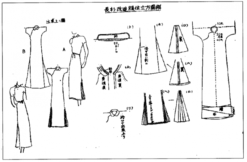 旗袍,台湾,长衫,民国历史,民国服装