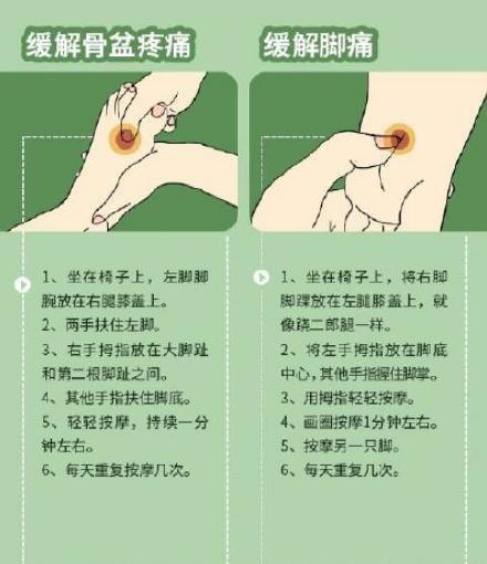 10个按摩手法缓解身体疼痛,生活中一定用的到的小知识