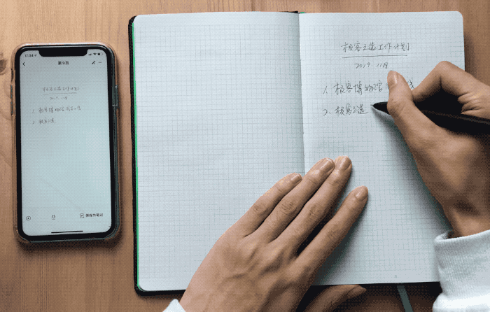 好物推荐 | 印象笔记这款