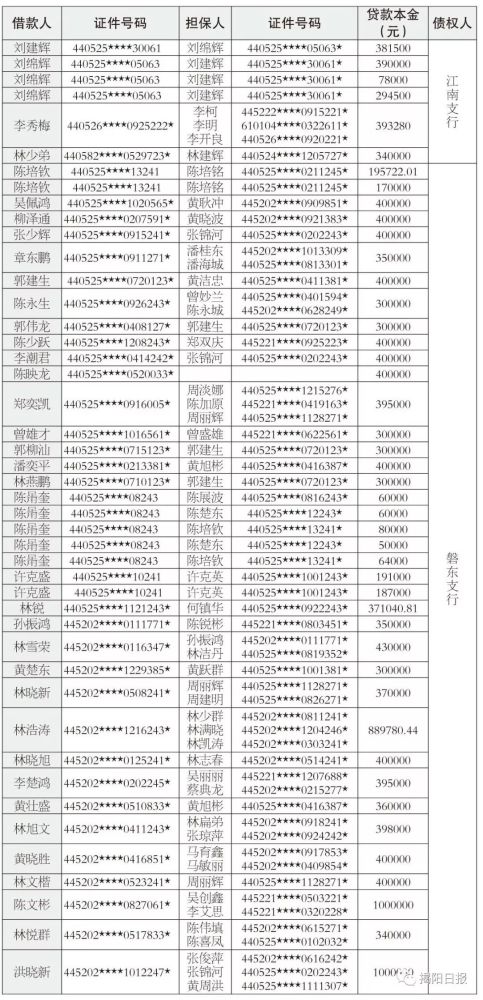 揭阳办入职银行流水 腾讯网