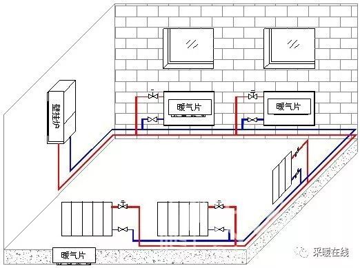 家用暖气片独立供暖安装示意图 南方家庭独立采暖系统