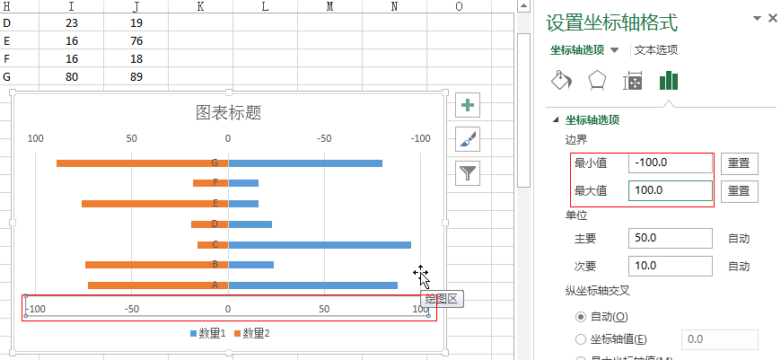 excel中如何制作一个对称的条形图