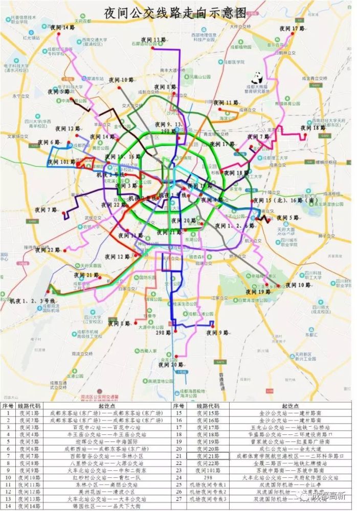 夜间公交送你安全回家!途径成都高新的3条线路已发车