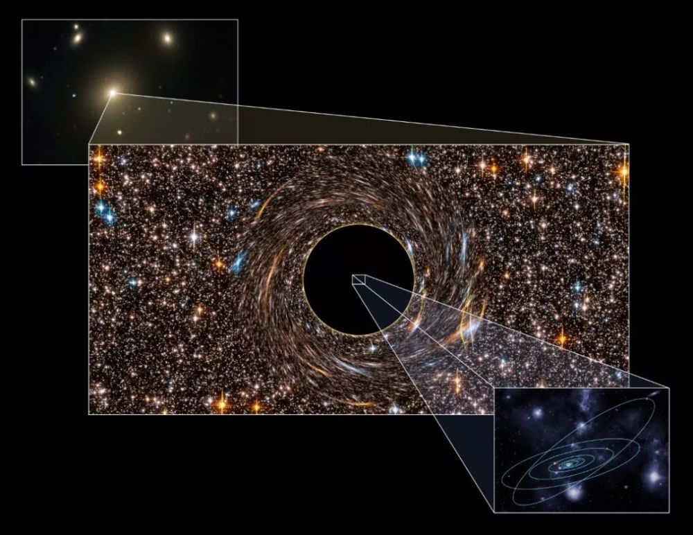 黑洞,宇宙,星系