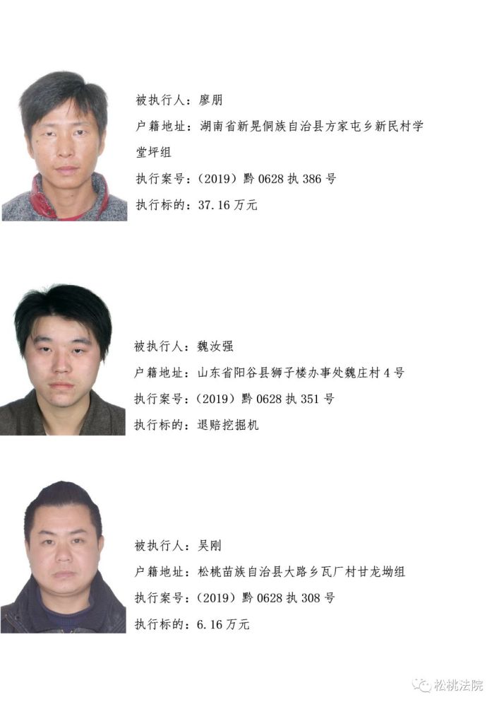贵州省松桃苗族自治县人民法院 失信被执行人名单公布