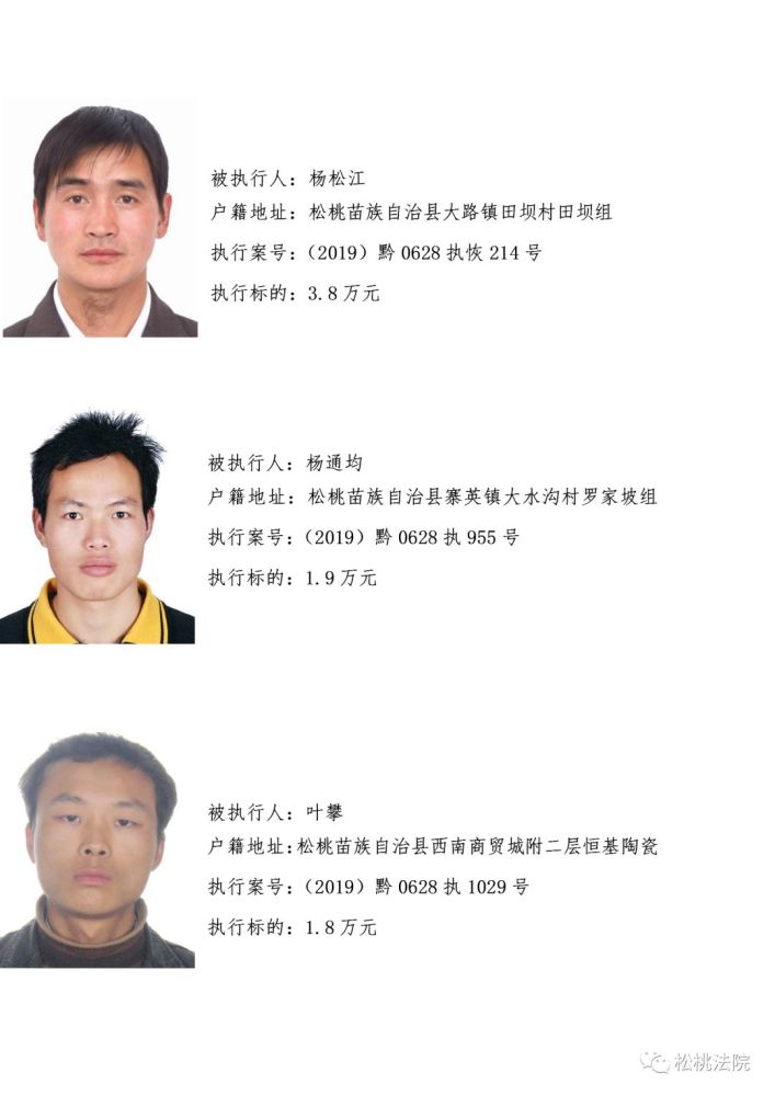 贵州省松桃苗族自治县人民法院 失信被执行人名单公布