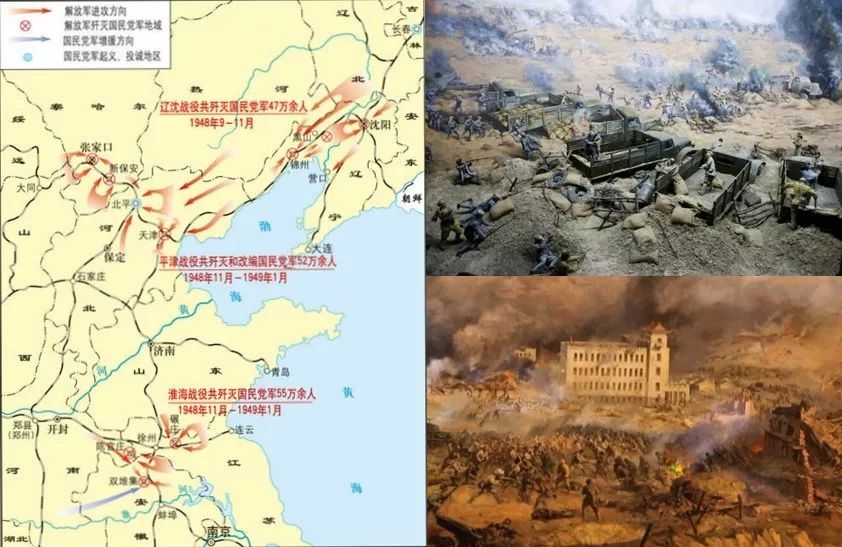 党的光辉历程之建党以来的重大战役