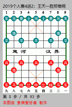 棋谱: 播放 下一集 00:00 / 00:00 直播 00:00 弹幕 自适应 倍速 0.