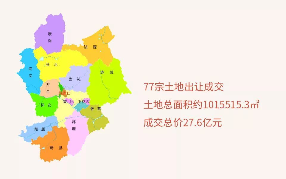 27亿成交!千套预售…张家口11月"成绩单"来了
