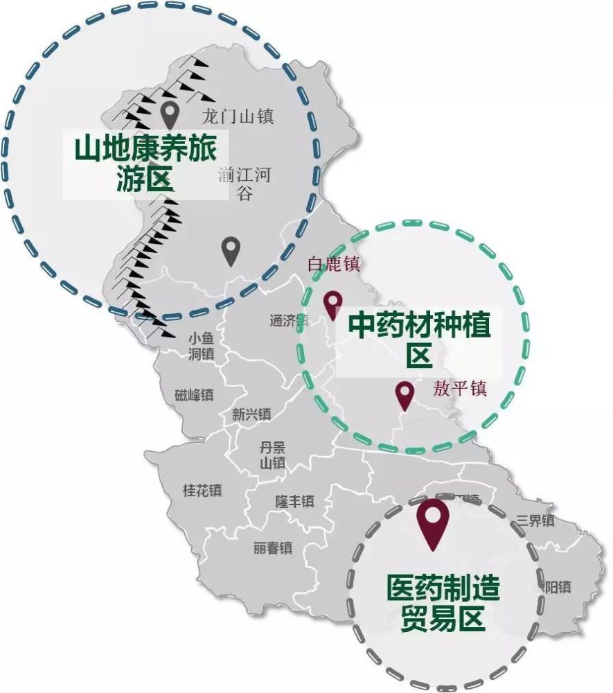 彭州市,天府中药城,中医,中药,成都