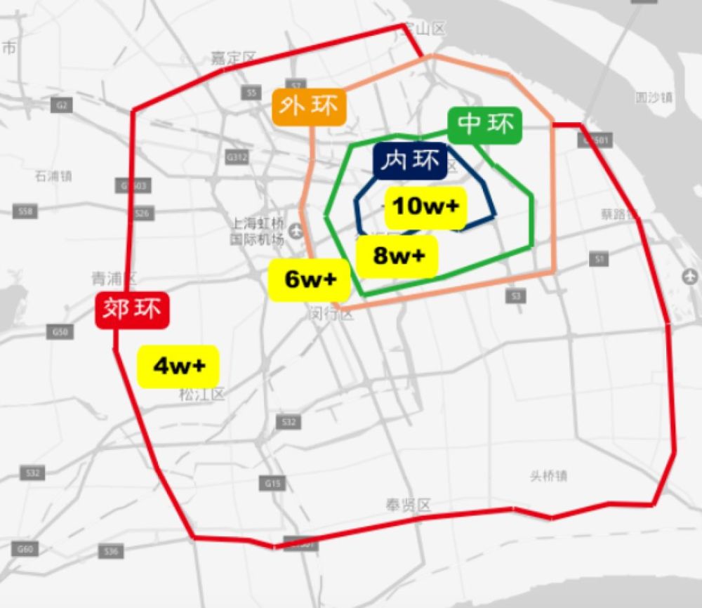 大虹桥,上海,虹桥商务区,青浦区,上海链家,户型