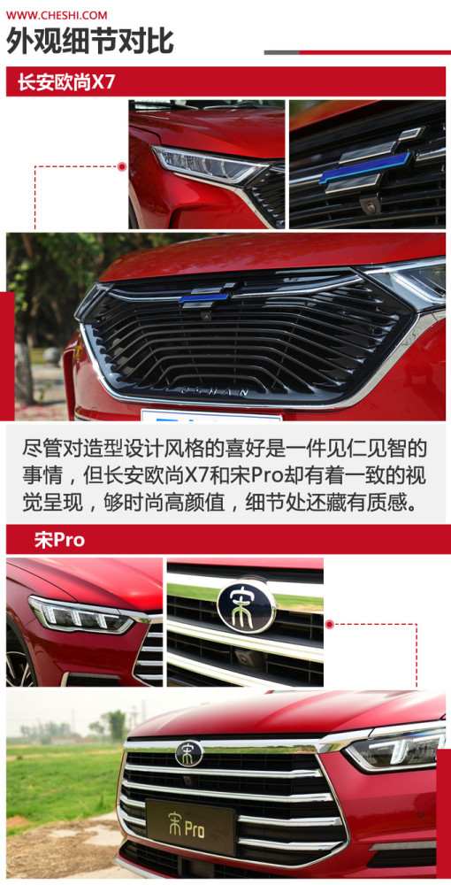 10万级国民suv的新选择 长安欧尚x7和宋pro谁更优秀?