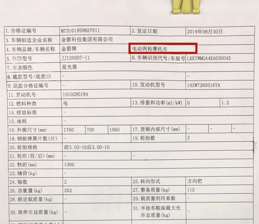 挂牌需提供(身份证复印件,购车正式发票,保险单)此合格证的电动车多数