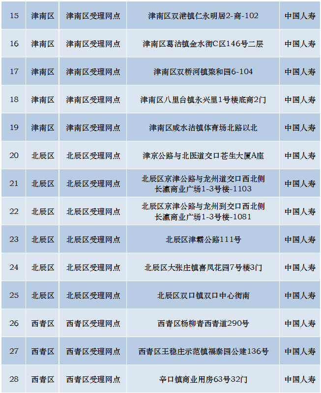 泰康保险排名_泰康保险