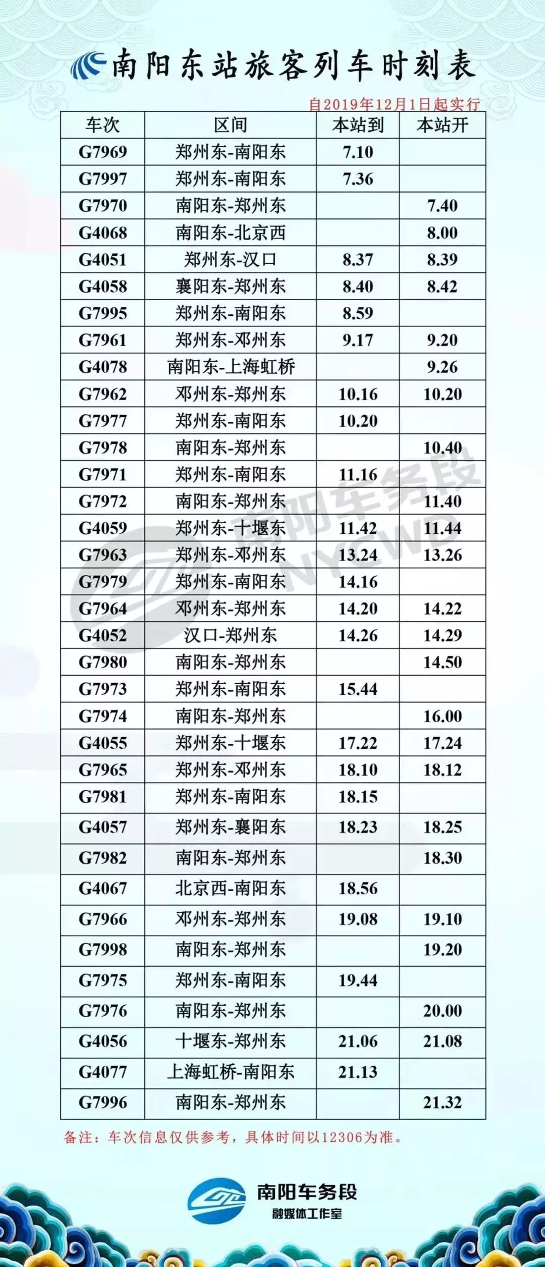 由南阳东站回镇平可以坐返程车,还可以坐6路11路由东站发往市内的公交