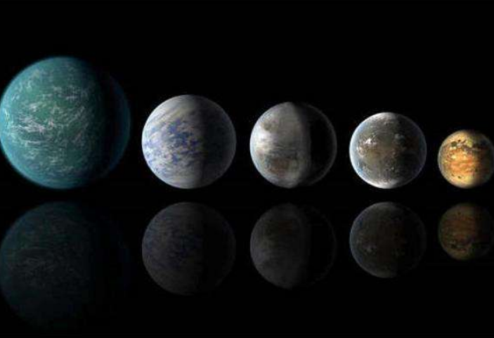 超级地球,类地行星,开普勒22b,开普勒452b