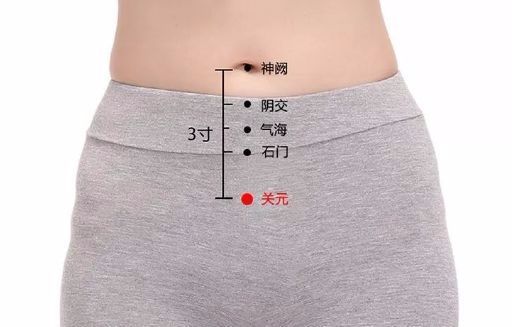 肝郁型: 加 三阴交,照海,血海,太冲 痰湿型: 加 脾俞,胞宫,曲骨,商丘