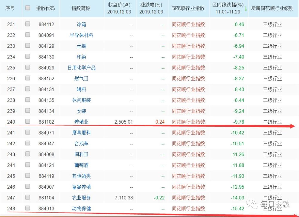 沪深股市行情展望!先涨后跌偏空势,谨慎乐观收尾作