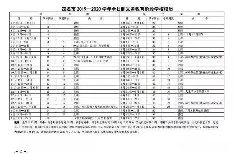 而且这次寒假时间 会让你吃年例吃得停不了…… 根据茂名市教育局发布