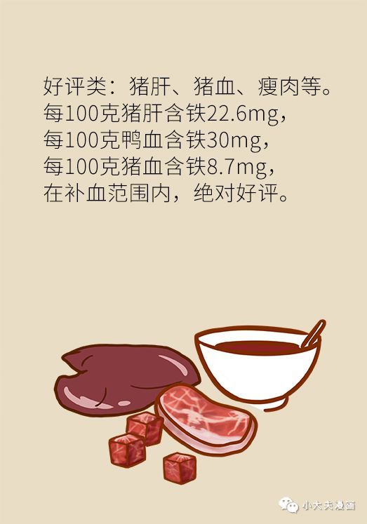 最权威的补铁食物排行榜,你一定想不到!赶紧收藏