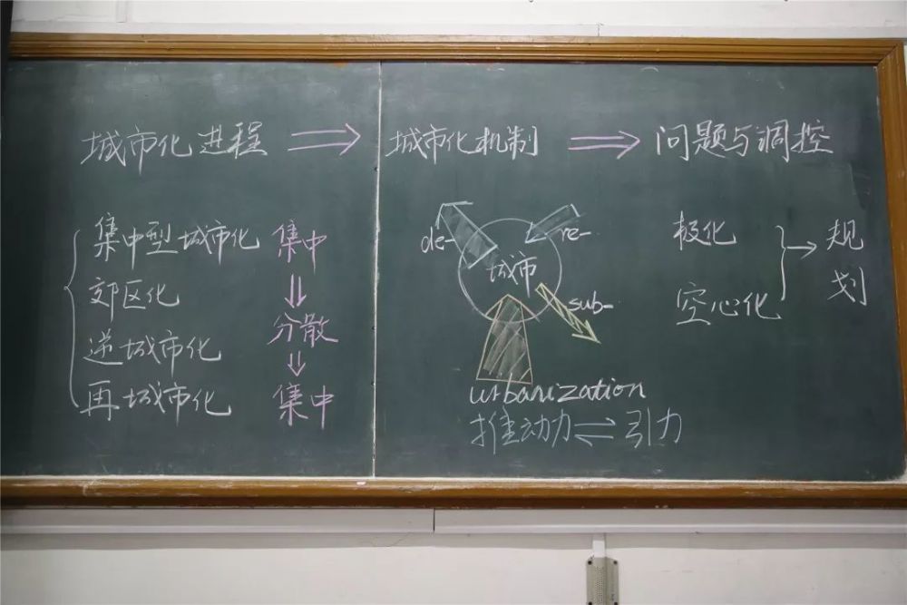 板书和学科紧密结合 逻辑图,公示,仪器连接…… 分分钟清晰呈现!