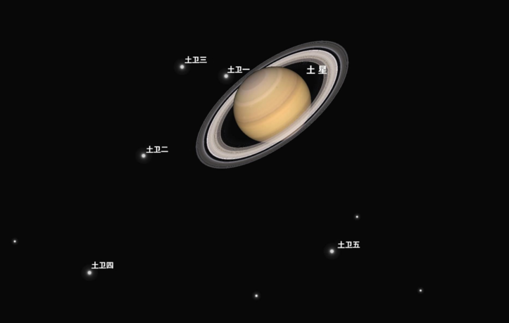 图解:土星及其卫星.图源
