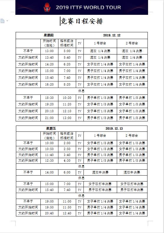 2019年国际乒联巡回赛总决赛竞赛日程"出炉",快收藏!