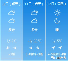 12月9日天气预报