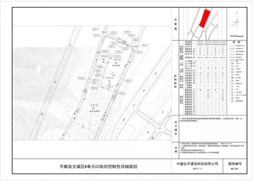 平顺县,长治,建设用地,二类居住用地