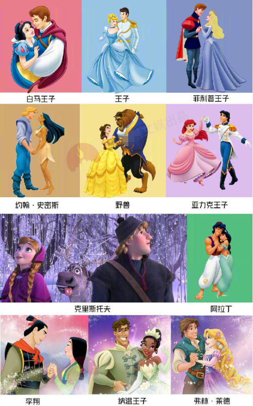 白雪公主是最早的公主,可是年纪却最小